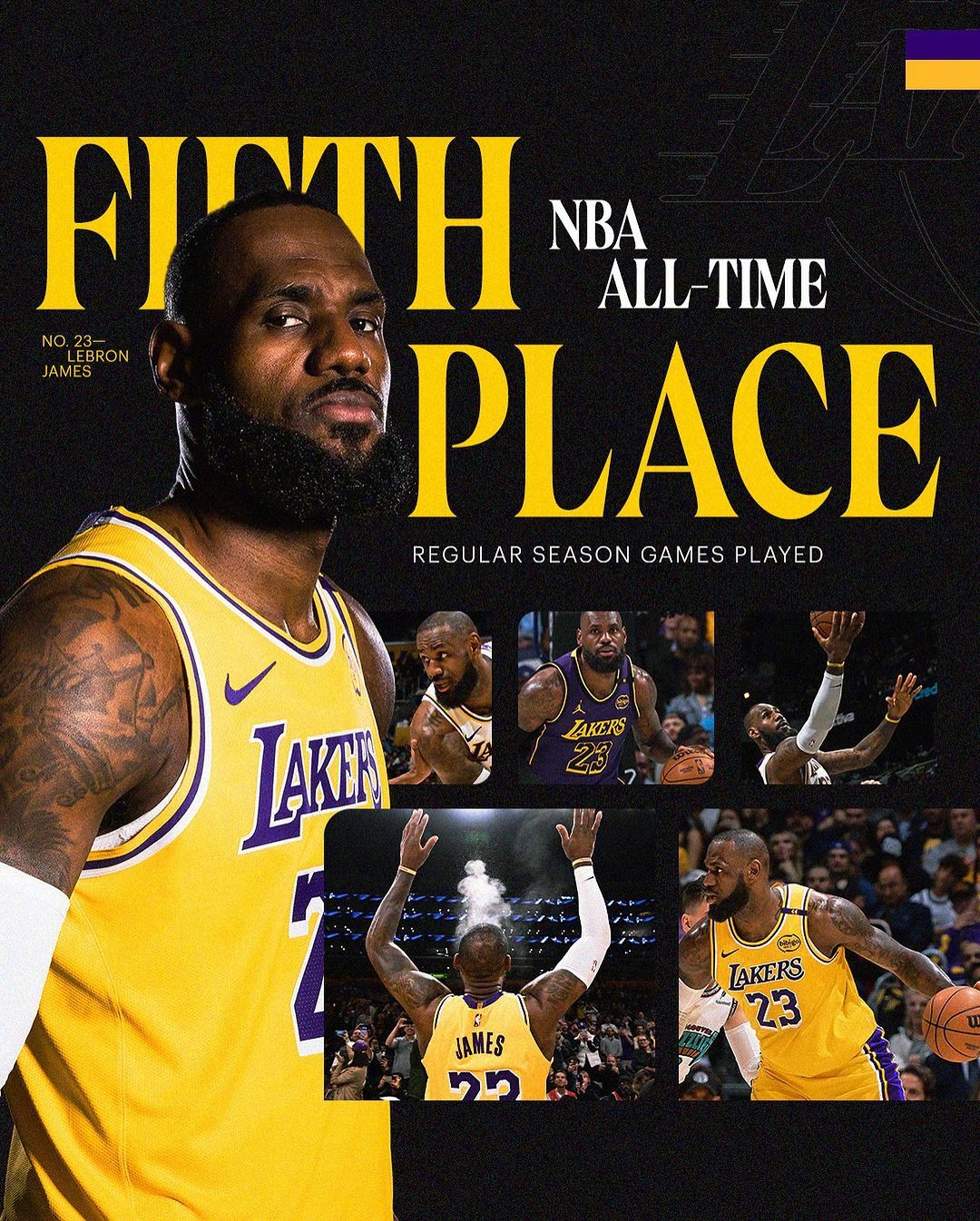 洛杉矶湖人训练开放日；清晨伤情更新引欢呼；社区盾在即；赛程密集仍需轮换(10万33%复利的威力)